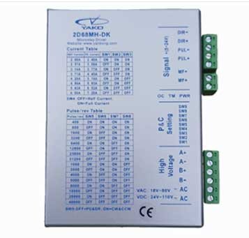 Driver Board